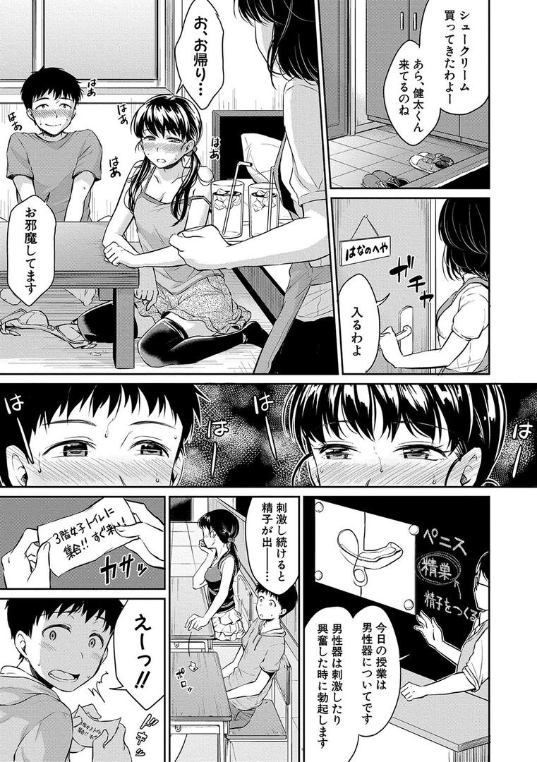 【エロ漫画】思春期セックス（メガねぃ）【b079akroe00156】