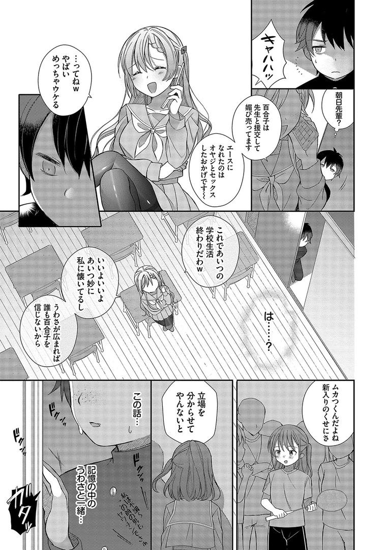 【エロ漫画】青春コンプレックス〜タイムリープでエロ無双!!〜1 【電子限定】【FANZA限定】【デジタル特装版】(長瀬徹)【b472abnen02197】 【エロ漫画】青春コンプレックス〜タイムリープでエロ無双!!〜1 【電子限定】【FANZA限定】【デジタル特装版】(長瀬徹)【b472abnen02197】