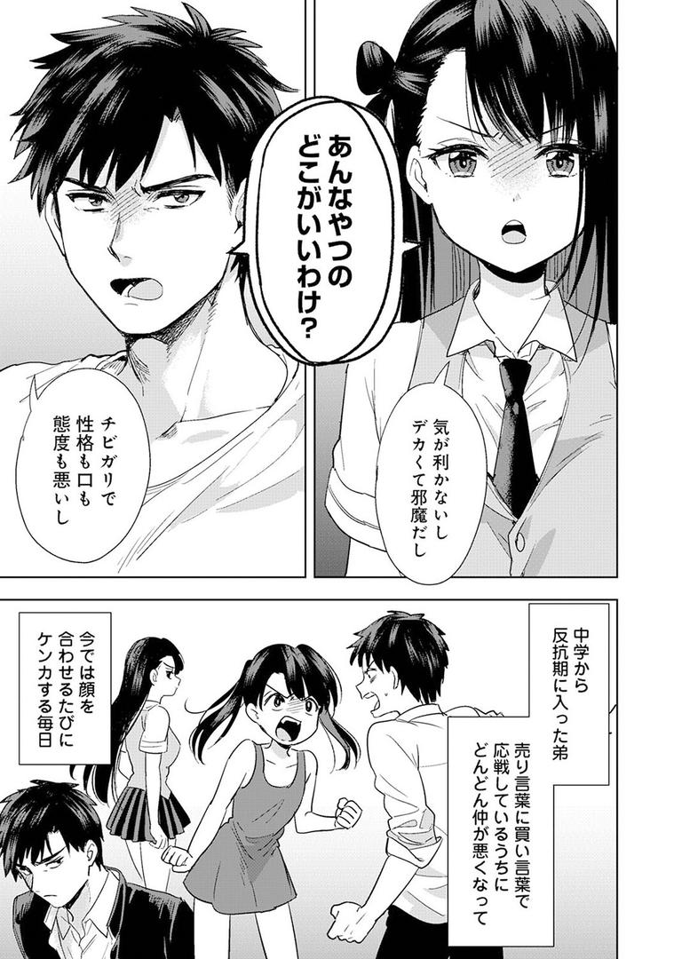 【エロ漫画】好みじゃないけど〜ムカつく姉と相性抜群エッチ〜 第1集【合本版】(朱尾)【b866afgwi01383】 【エロ漫画】好みじゃないけど〜ムカつく姉と相性抜群エッチ〜 第1集【合本版】(朱尾)【b866afgwi01383】