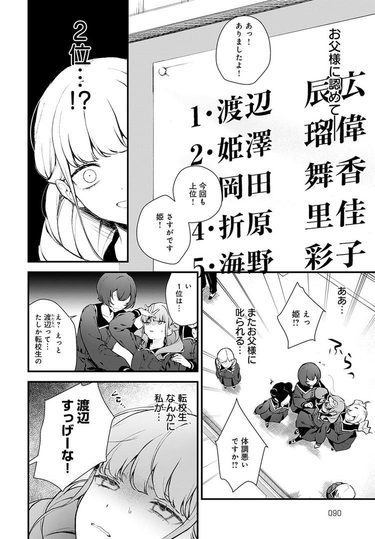 【エロ漫画】籠鳥姦猿（モチヂ）【k568agotp09583】